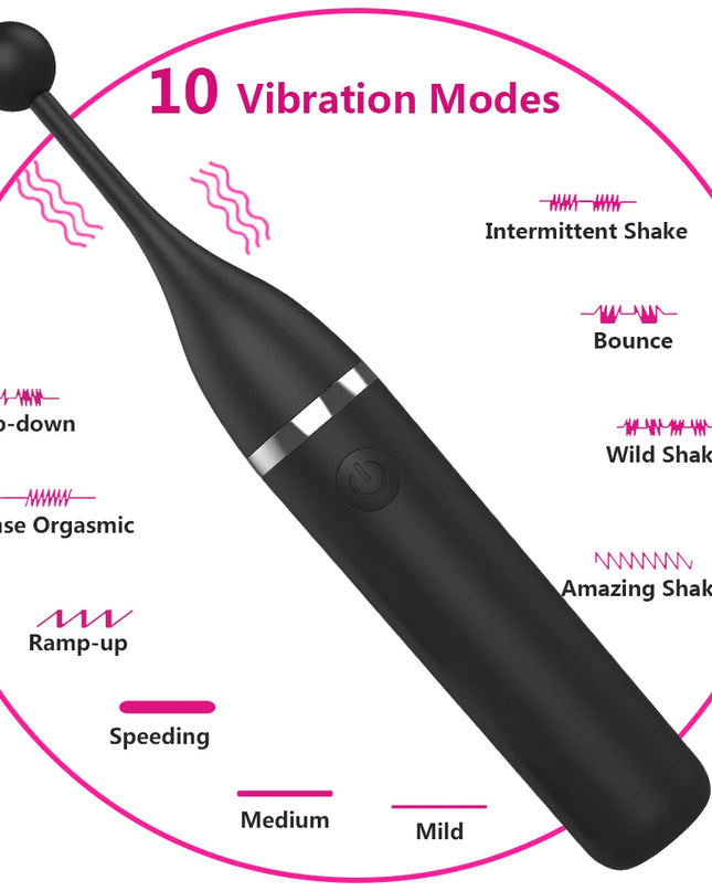Vibrador Femenino de Clítoris con 3 Cabezales Reemplazables
