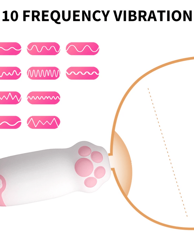 Vibrador Garra de Gatico con APP