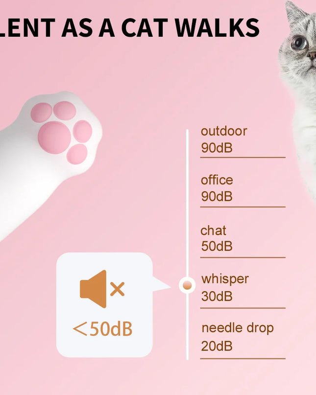 Vibrador Garra de Gatico con APP